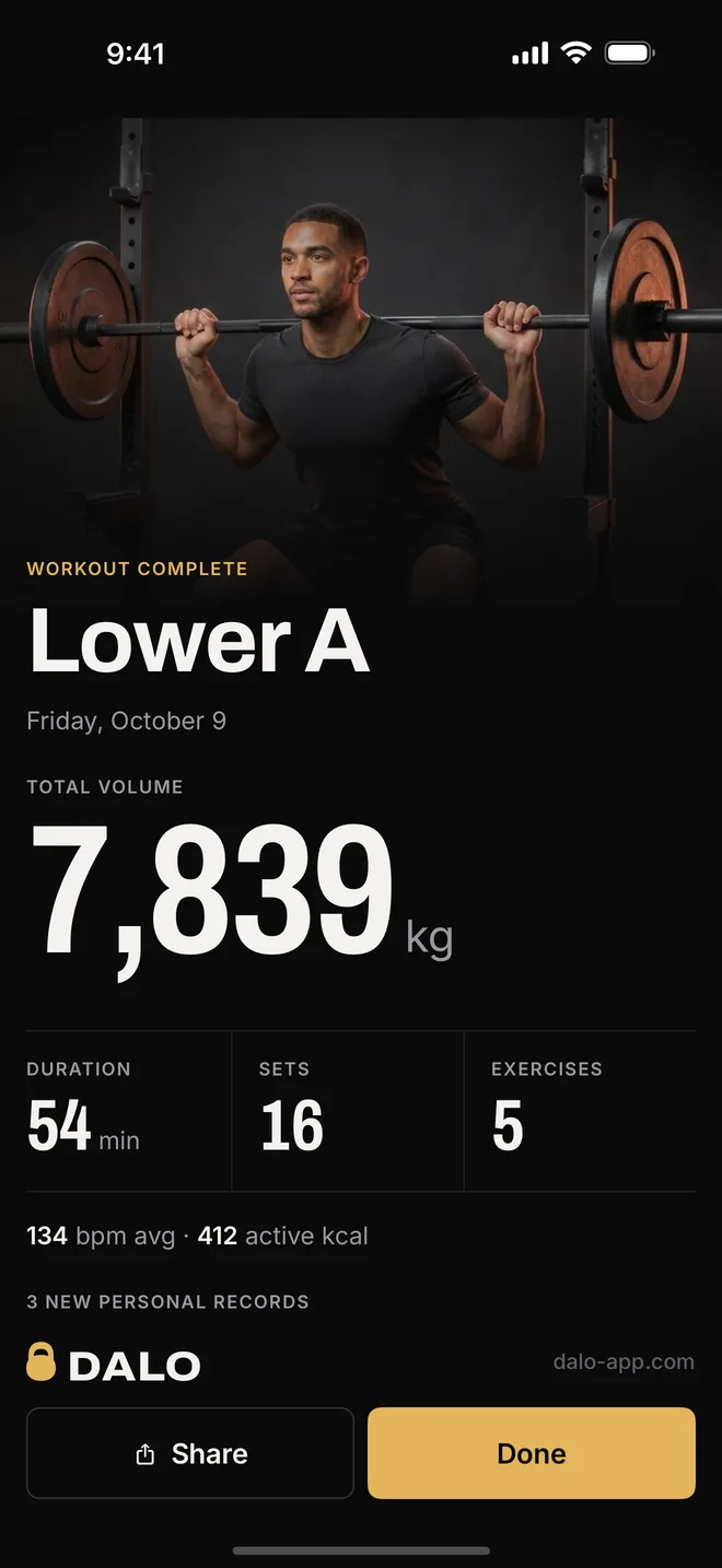 Dalo workout summary with total volume and sets