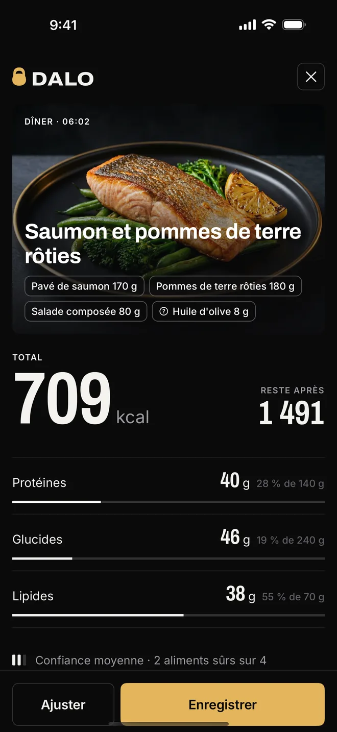 Résultat d’un repas dans Dalo : une assiette de saumon avec les calories et les macros